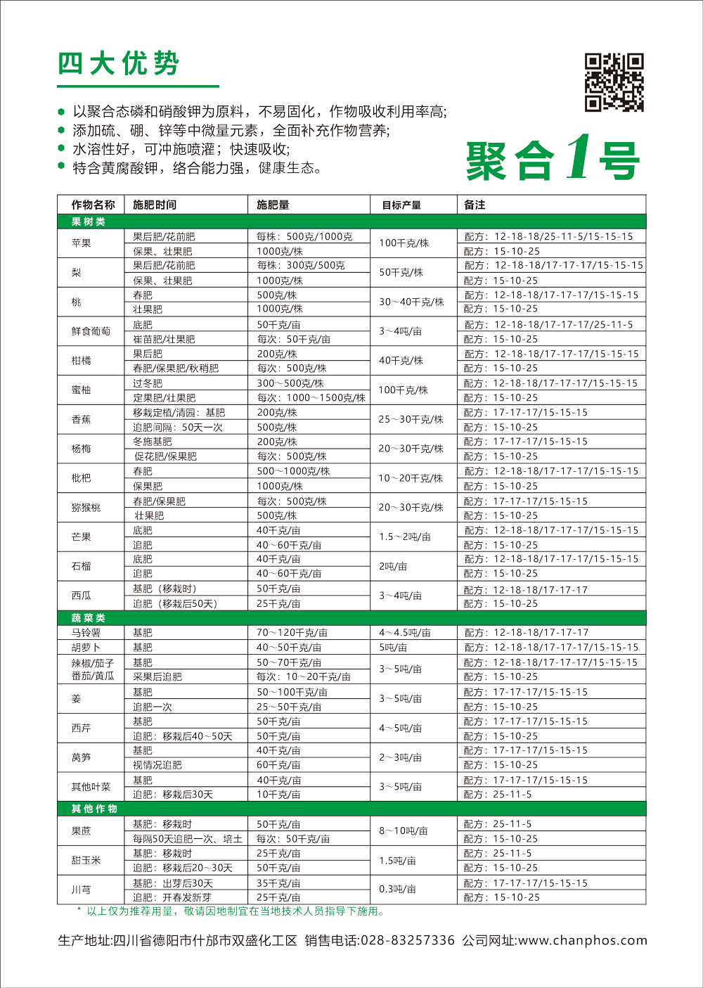 �ۺ�1�ŵ�ҳ-2